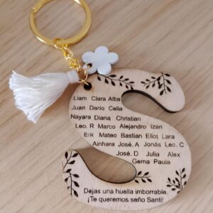 LLavero/colgador para bolso.